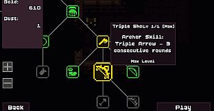 Loop Dungeon - Incremental