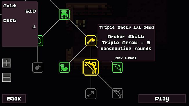Loop Dungeon - Incremental
