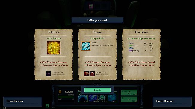 Lichgate: Tower Survivor