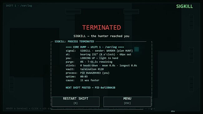 SIGKILL: Look Away