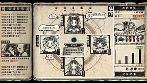 Alchemy and Weldcraft