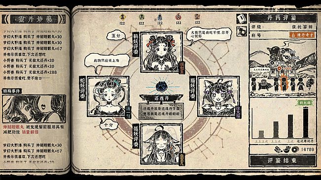 Alchemy and Weldcraft