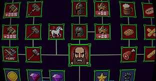 Incremental Wars
