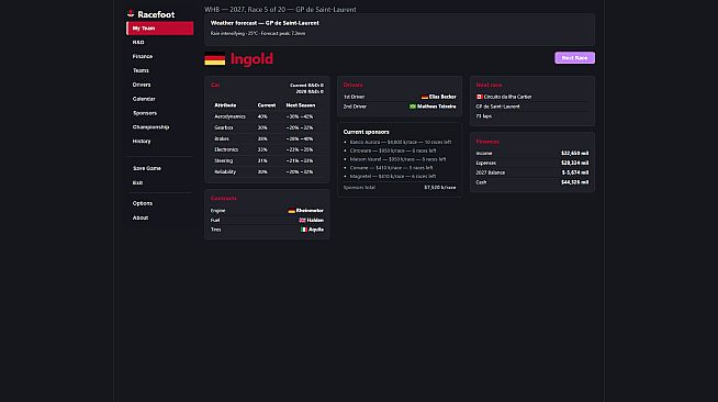 Racefoot Manager