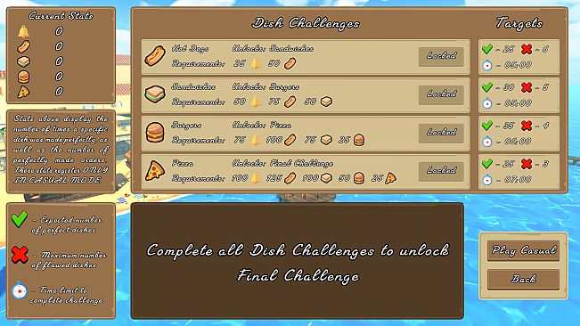 Seaside Cafe Rush Hour