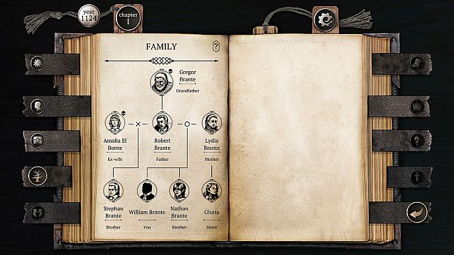 The Life and Suffering of Sir Brante — Chapter 1&2