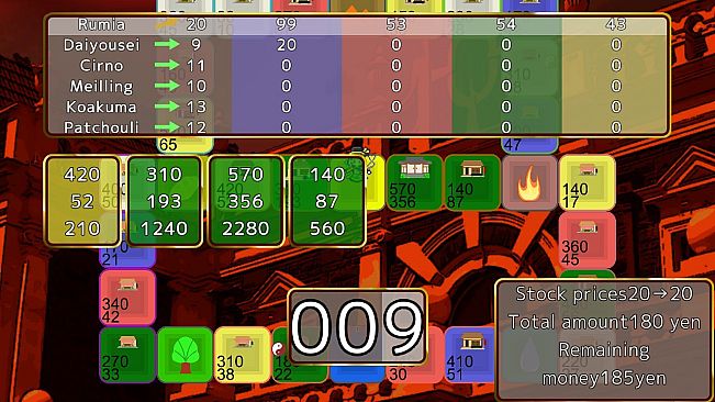 Touhou MONEY STOCKS SHOPS