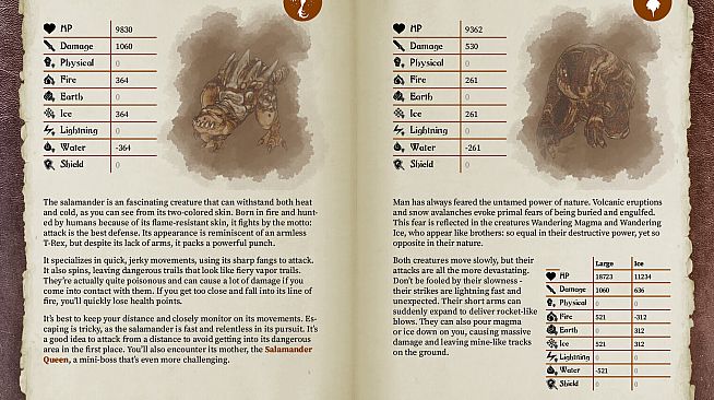 Lindwyrm - Strategyguide