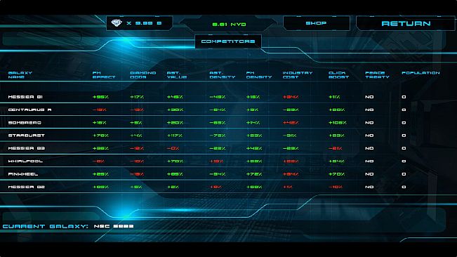 The Promethium Effect - The Idle Clicker MMO