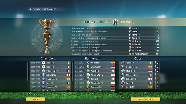 Football, Tactics & Glory: World