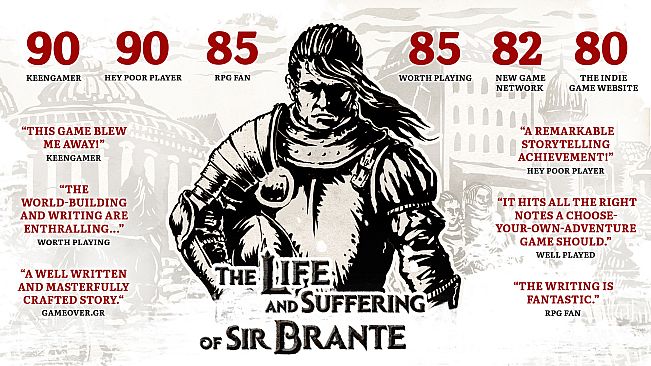 The Life and Suffering of Sir Brante — Chapter 1&2