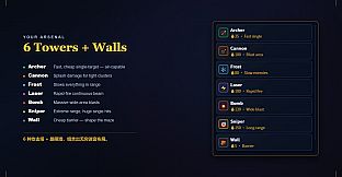 Free Loop Tower Defense 人生是旷野塔防 FLTD