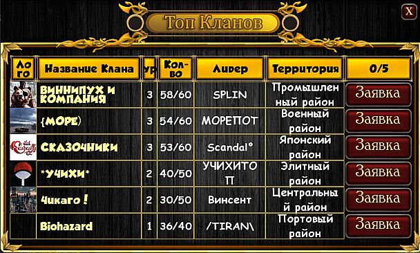 Мафия Онлайн