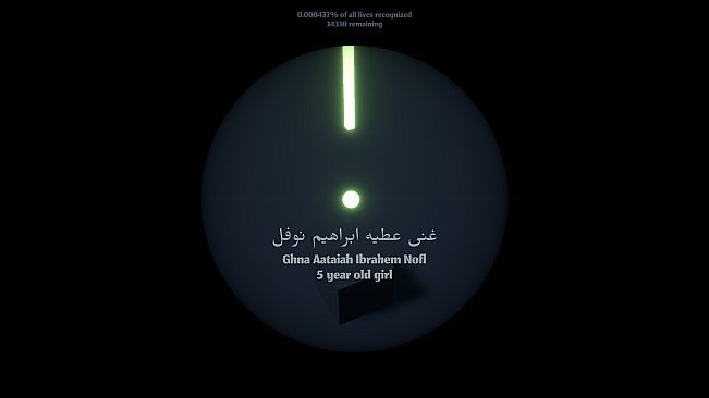 Grove of the Felled Olives