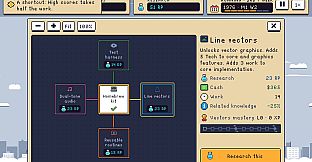 Keep Making Games