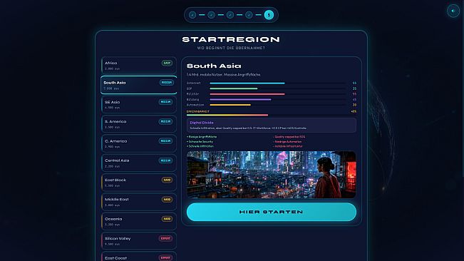 The Override Protocol
