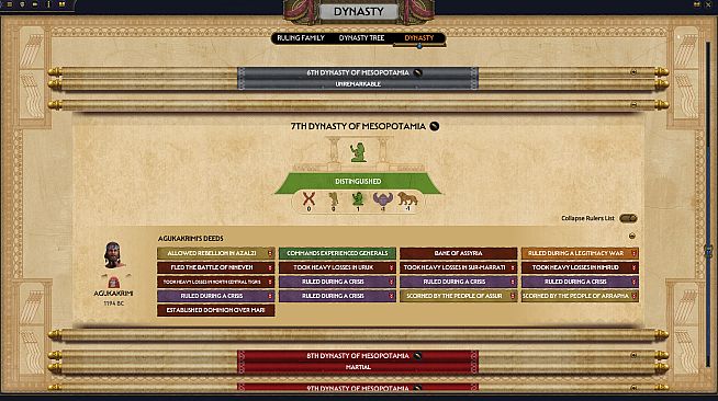 Total War: PHARAOH DYNASTIES