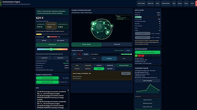 Authorisation Engine