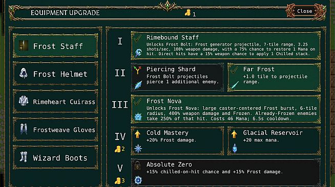 dungeons and glory