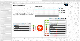 Democracy 4 - Country Pack