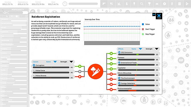 Democracy 4 - Country Pack