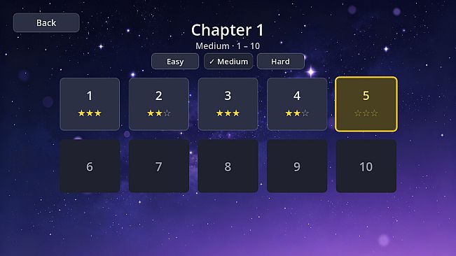 Gemwise