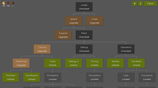 The Farmer Was Replaced