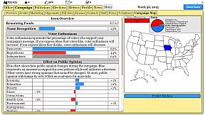 The Political Process