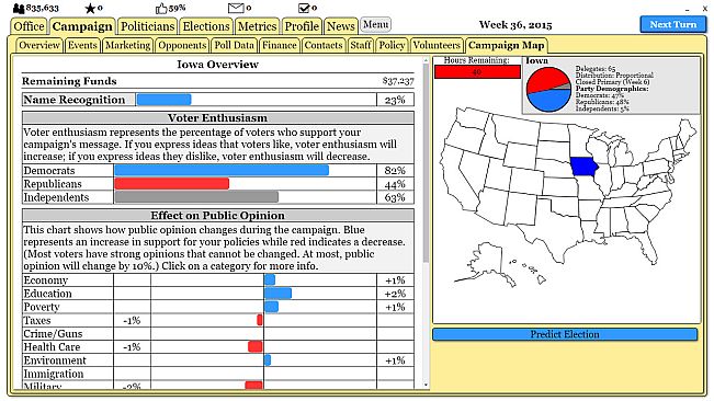 The Political Process