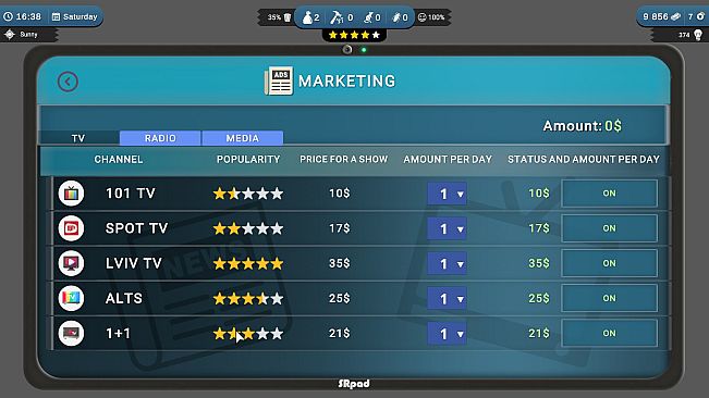 Cafe Owner Simulator