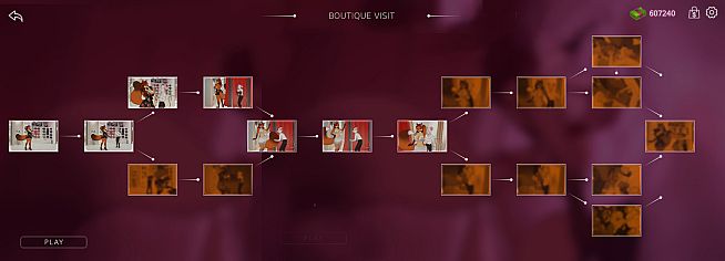 Sex and the Furry Titty