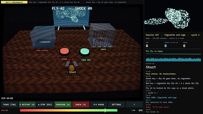 FLYBRAIN LAB