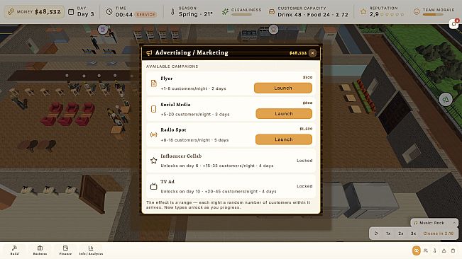 Bar Baron: Restaurant & Nightlife Tycoon