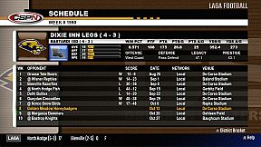 Gridiron Masters '98