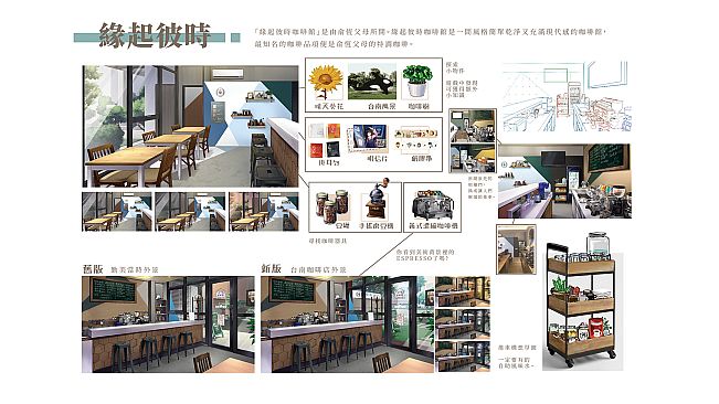 Sunny Cafe Digital Art Set