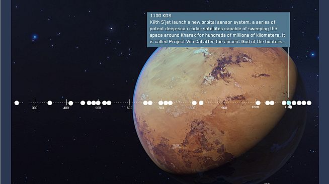 Deserts of Kharak Expedition Guide