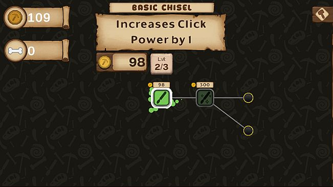 Incredigble