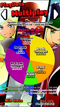 Battle Air Hockey BREAK BEATS!