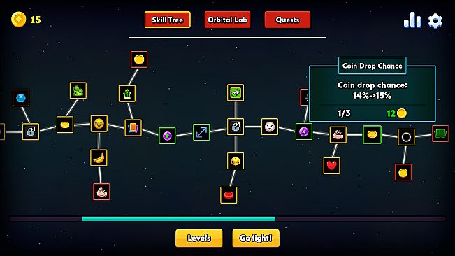 Orbital Madness