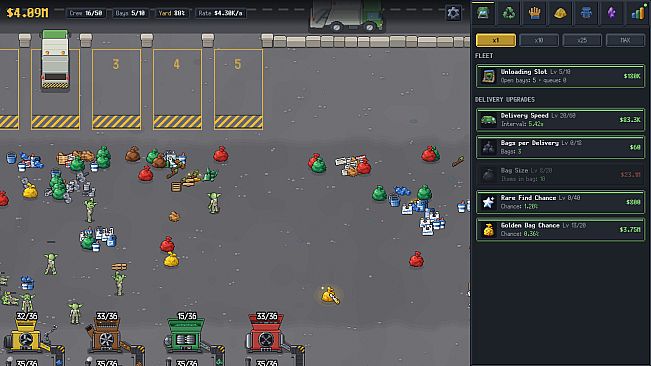Trash Inc.