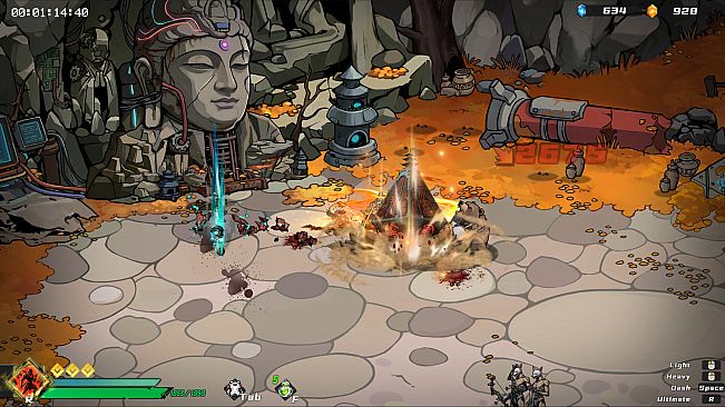 Cyber: Journey to the West