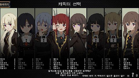 Marfusha:Sentinel Girls