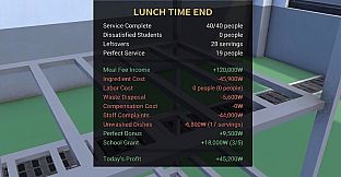 Lunch Duty