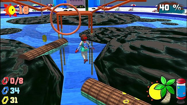 Anna's Summer Splash