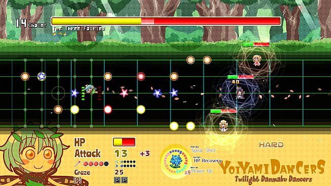 Yoiyami Dancers: Twilight Danmaku Dancers