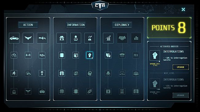 Counter Terrorist Agency