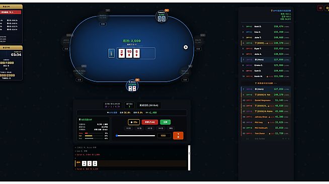 PROMulti-TableTournament