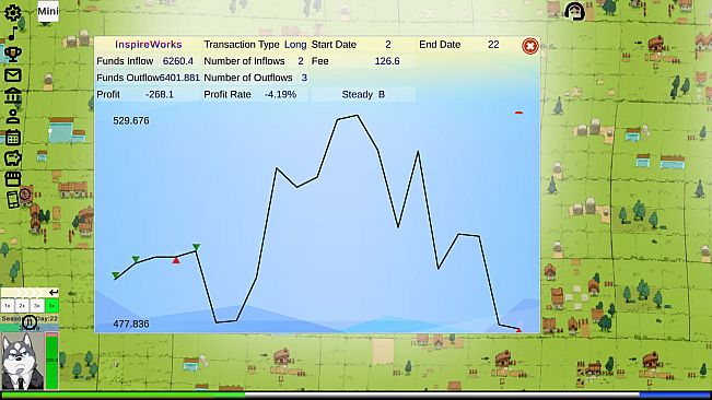 Stock:Retail investors