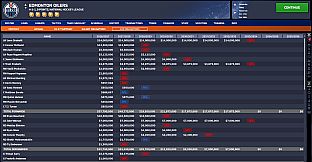 Franchise Hockey Manager 13