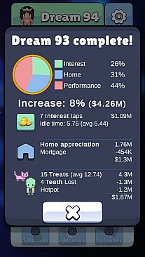 Dream Walk: Mortgage